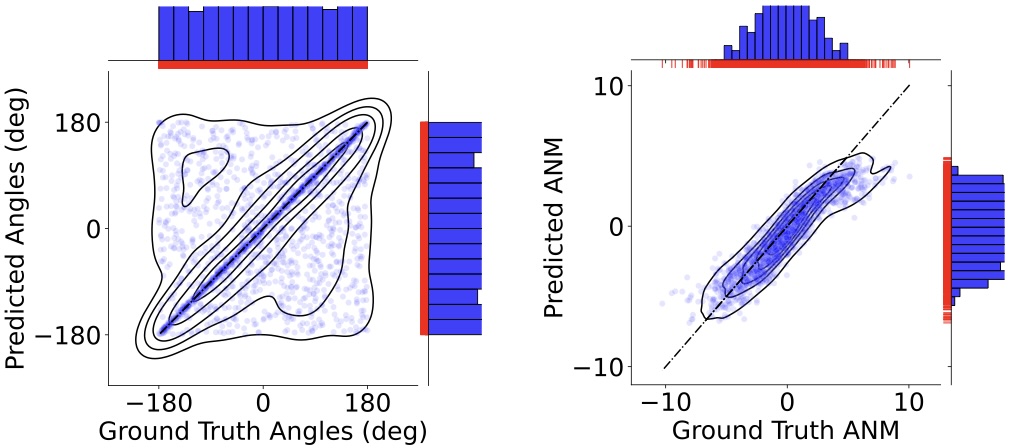 physics_cryoem